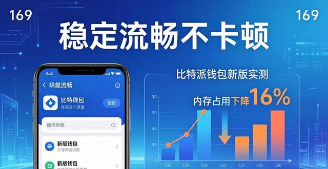 用户评测:比特派钱包最新版本的稳定性与性能_比特派钱包是冷钱包吗_bitpie比特派钱包