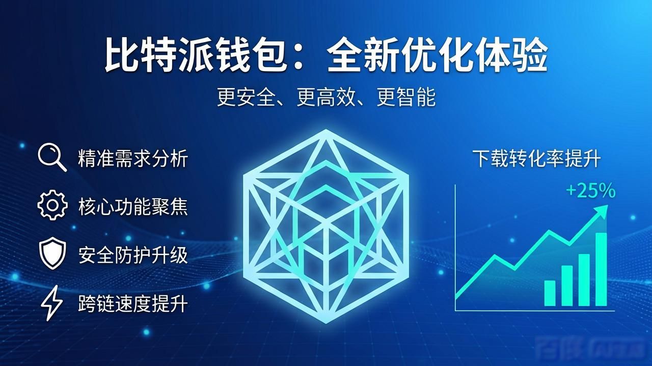 比特派钱包是冷钱包吗_比特派最新钱包app下载的市场布局与调整_2021比特派钱包使用视频