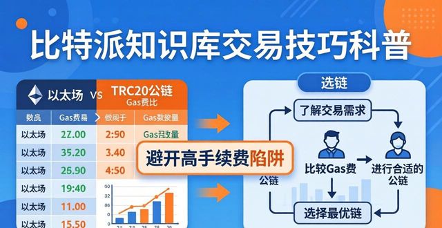 比特派钱包的知识库如何帮助新用户快速掌握数字资产交易的核心技巧?_比特派钱包体系_比特派钱包是冷钱包吗
