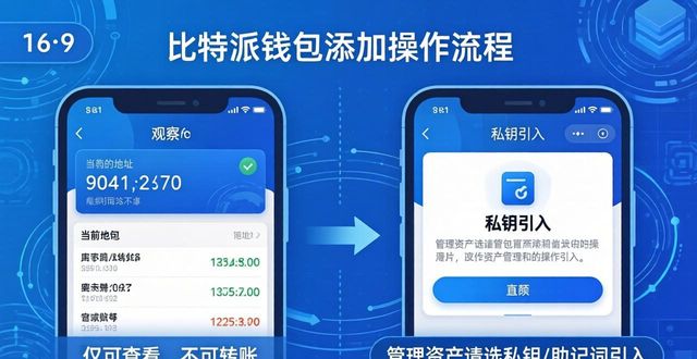 2021比特派钱包使用视频_使用比特派钱包的添加钱包时注意事项_bitpie比特派钱包