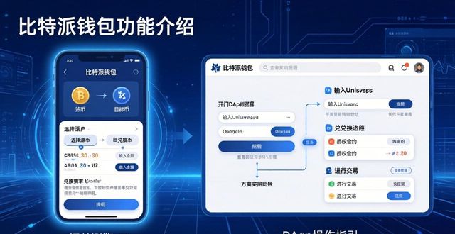 下载比特派钱包的用户指南,如何在第一时间掌握其所有核心功能与操作技巧?_比特钱包怎么样_最新网贷app派派钱包