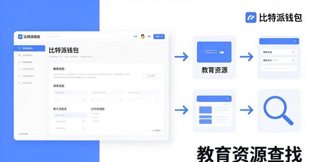 如何通过比特派钱包官网获得教育资源_bitpie比特派钱包_比特派钱包使用方法