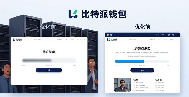 bitpie比特派钱包_2021比特派钱包使用视频_比特派钱包官网入口的用户体验改善计划与执行